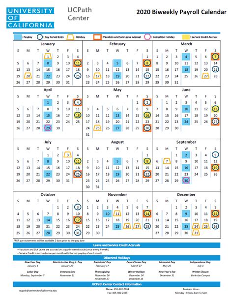 ucsd schedule of classes